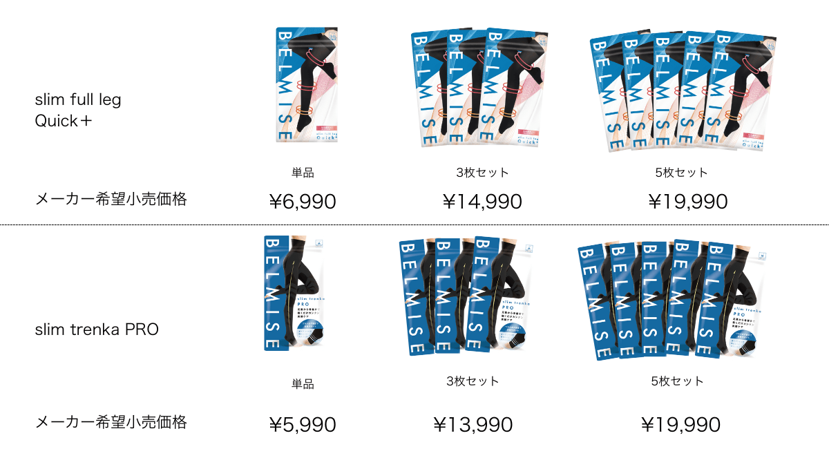 Amazon内メーカー希望小売価格 | slim full leg Quick+, slim trenka PRO 