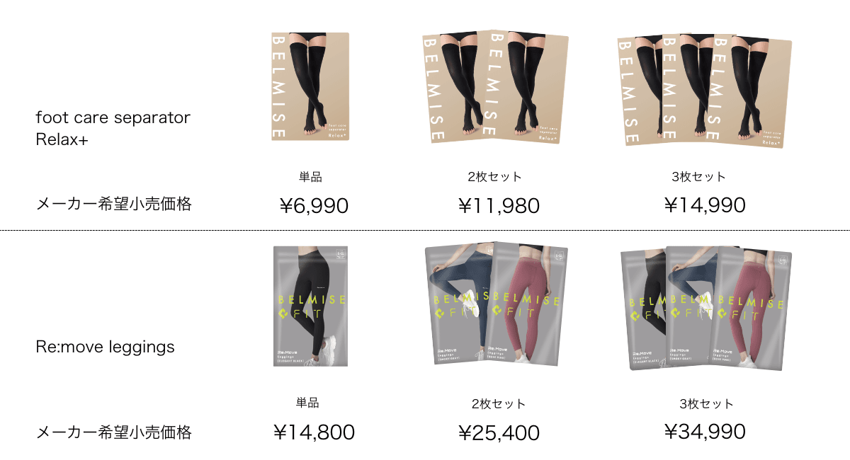 メーカー希望小売価格