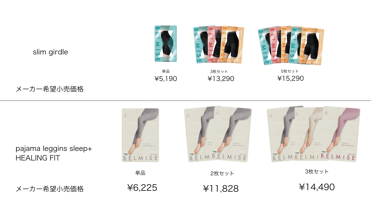 メーカー希望小売価格